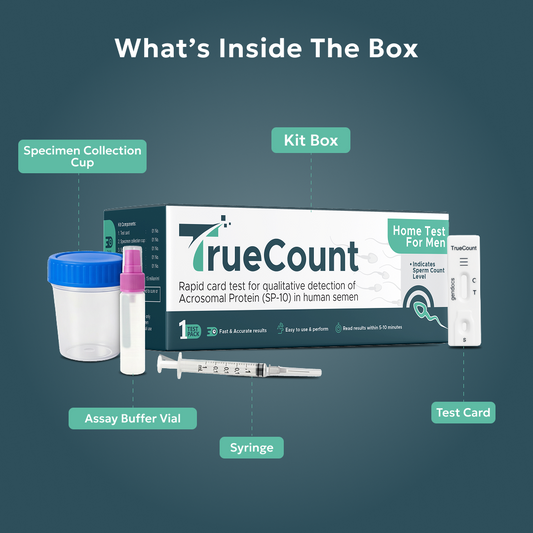 TrueCount - At home test for men. Helps indicate sperm count level.