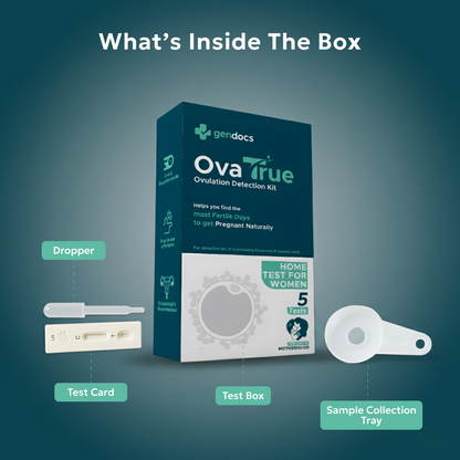 OvaTrue- Ovulation Detection Kit for women planning natural pregnancy - Helps find Fertile days.