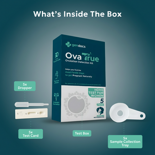 OvaTrue- Ovulation Detection Kit for women planning natural pregnancy - Helps find Fertile days.