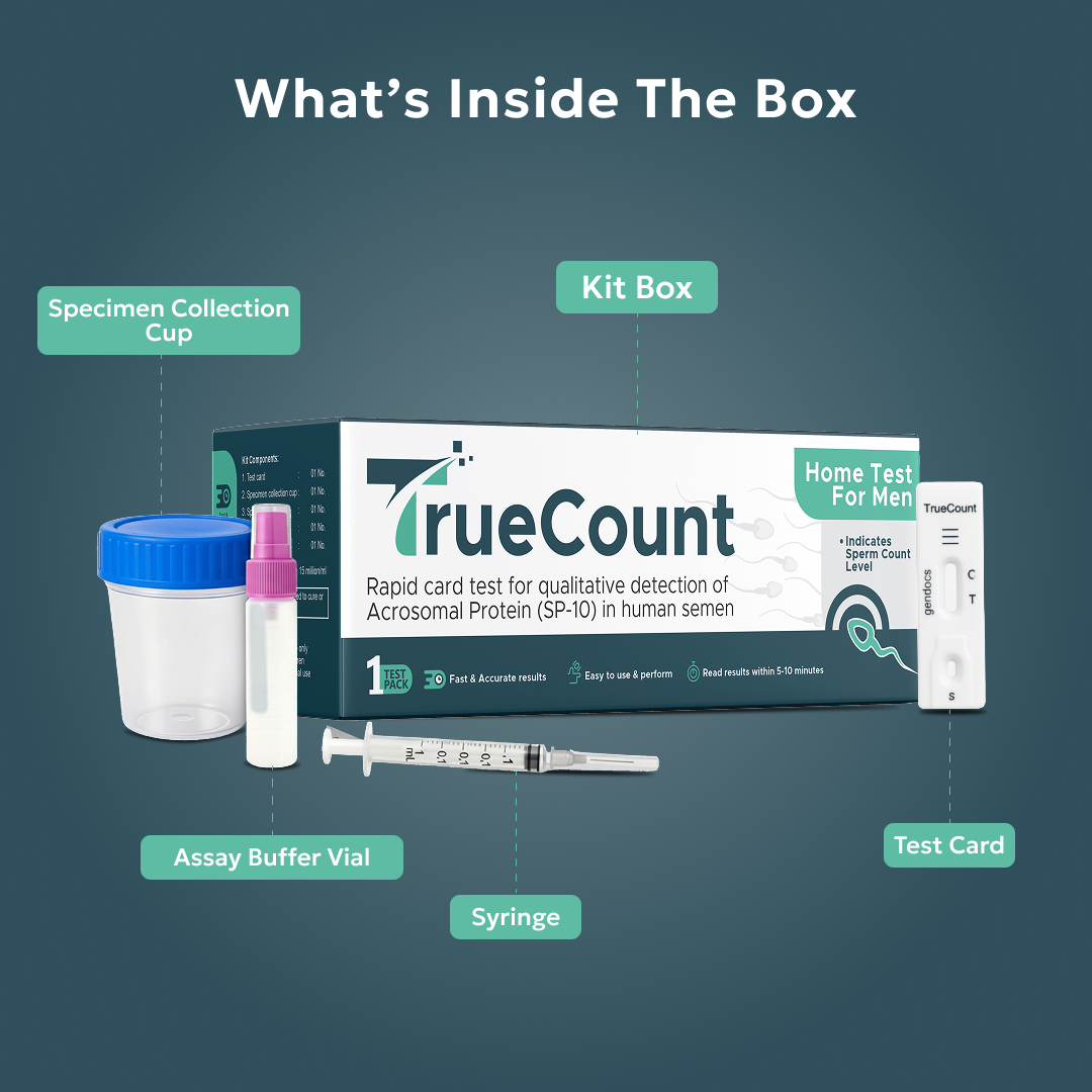 TrueCount - At home test for men - Helps find sperm count level (With free Fertility Specialist Consultation)