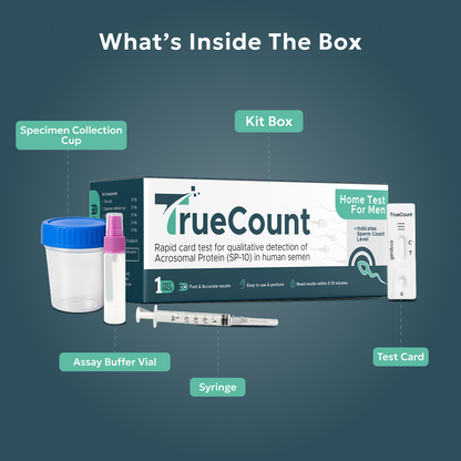 TrueCount - At home test for men - Helps find sperm count level (With free Fertility Specialist Consultation)